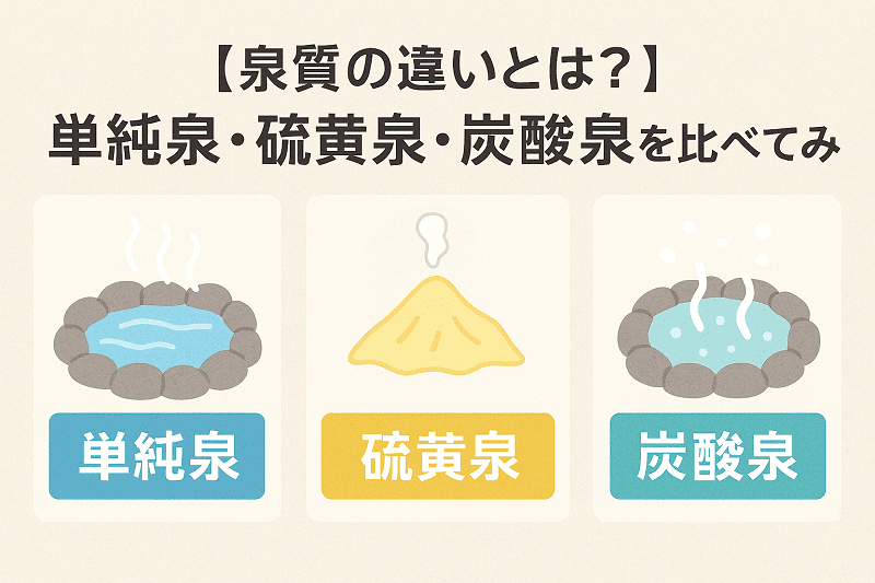 東濃温泉ガイド　日帰り温泉　泉質の違い